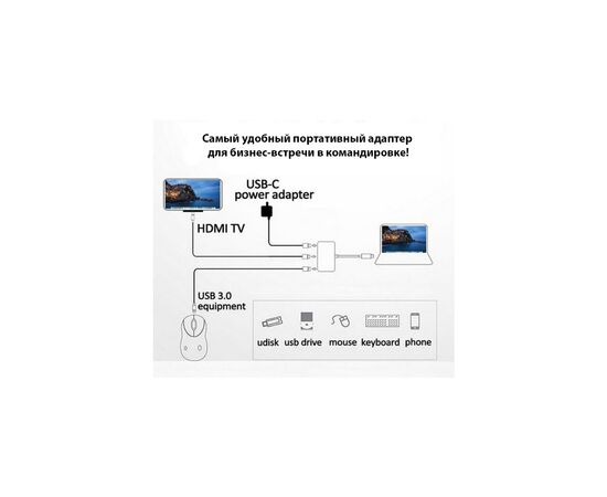 Перехідник Dynamode Dynamode USB3.1 Type-C to 1хHDMI, 1хUSB 3.0, 1хUSB Type-C Fe (Multiport USB 3.1 Type-C to HDMI), зображення 7 Перехідник Dynamode Dynamode USB3.1 Type-C to 1хHDMI, 1хUSB 3.0, 1хUSB Type-C Fe (Multiport USB 3.1 Type-C to HDMI), зображення 7