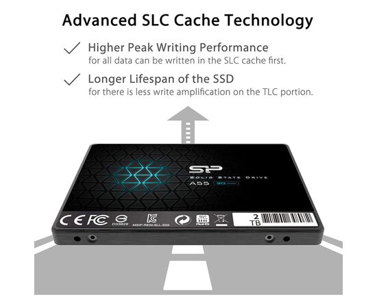Накопитель SSD 2.5" 2TB Silicon Power (SP002TBSS3A55S25), изображение 7 Накопитель SSD 2.5" 2TB Silicon Power (SP002TBSS3A55S25), изображение 7