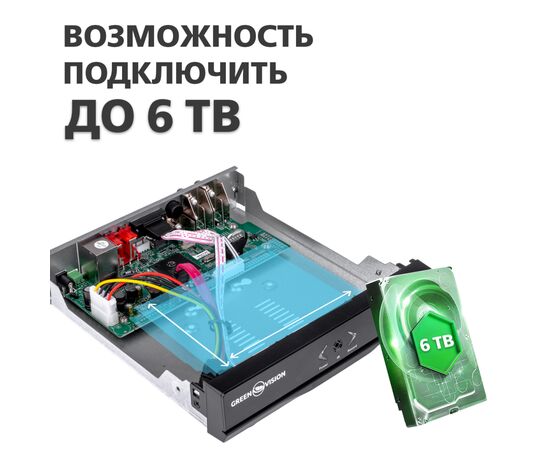 Регистратор для видеонаблюдения Greenvision GV-A-S032/04, изображение 4 Регистратор для видеонаблюдения Greenvision GV-A-S032/04, изображение 4