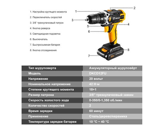 Шуруповерт Deko DKCD20FU-S3 + 2 АКБ (12173), изображение 4 Шуруповерт Deko DKCD20FU-S3 + 2 АКБ (12173), изображение 4
