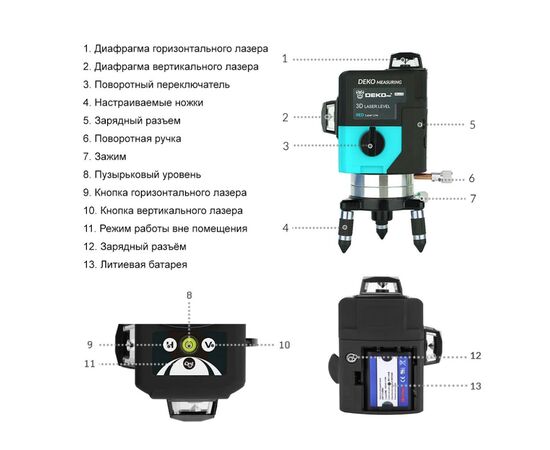 Лазерный нивелир Deko 3D LL12-HVGL (12165), изображение 4