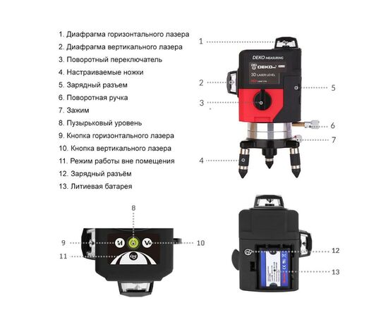 Лазерный нивелир Deko 3D LL12-HVRL (12164), изображение 4 Лазерный нивелир Deko 3D LL12-HVRL (12164), изображение 4