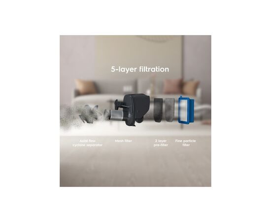 Пылесос Electrolux ES52HB25SH, изображение 11 Пылесос Electrolux ES52HB25SH, изображение 11