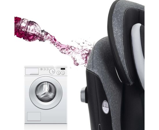 Автокресло Evenflo All4one DLX - Latitude (032884203000), изображение 9 Автокресло Evenflo All4one DLX - Latitude (032884203000), изображение 9