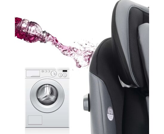 Автокресло Evenflo All4one DLX - Reefs (032884203017), изображение 10 Автокресло Evenflo All4one DLX - Reefs (032884203017), изображение 10
