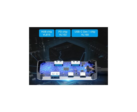 Концентратор Vention USB3.1 Type-C --> USB 3.0x3/USB-C Gen 1/PD 100W Hub 5-in-1 (TNDHB), изображение 3 Концентратор Vention USB3.1 Type-C --> USB 3.0x3/USB-C Gen 1/PD 100W Hub 5-in-1 (TNDHB), изображение 3