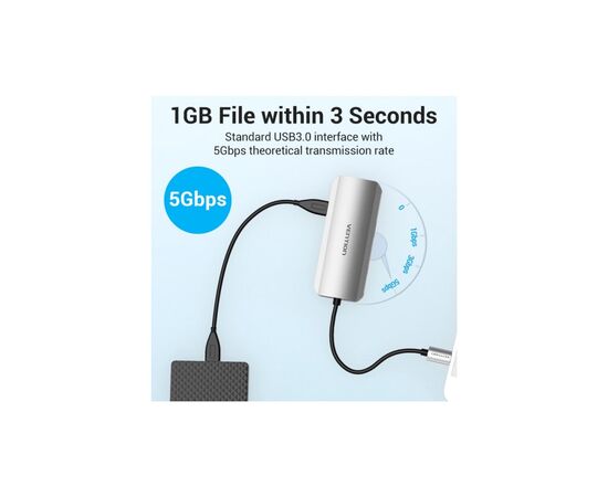 Концентратор Vention USB3.1 Type-C --> HDMI/USB 3.0x3/PD 100W Hub 5-in-1 (TODHB), изображение 6 Концентратор Vention USB3.1 Type-C --> HDMI/USB 3.0x3/PD 100W Hub 5-in-1 (TODHB), изображение 6