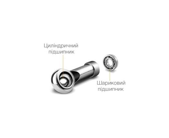 Скакалка 4yourhealth Jump Rope Premium 0200 швидкісна 3м Блакитна (4YH_0200_Blue), изображение 8 Скакалка 4yourhealth Jump Rope Premium 0200 швидкісна 3м Блакитна (4YH_0200_Blue), изображение 8