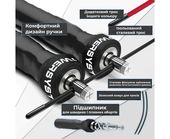 Скакалка Power System PS-4079 швидкісна (4079BR-0), изображение 3 Скакалка Power System PS-4079 швидкісна (4079BR-0), изображение 3
