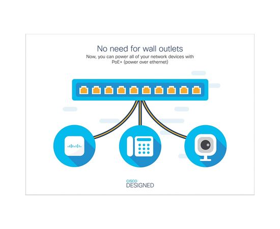 Коммутатор сетевой Cisco CBS220-24T-4G-EU, изображение 3 Коммутатор сетевой Cisco CBS220-24T-4G-EU, изображение 3
