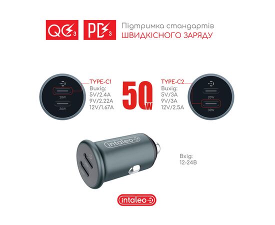 Зарядное устройство Intaleo CCGQPD250 (1283126559518), изображение 4 Зарядное устройство Intaleo CCGQPD250 (1283126559518), изображение 4