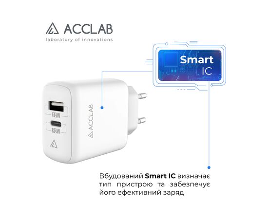 Зарядное устройство ACCLAB AL-TC220 (1xUSB, 1xType-C) (1283126556494), изображение 4 Зарядное устройство ACCLAB AL-TC220 (1xUSB, 1xType-C) (1283126556494), изображение 4