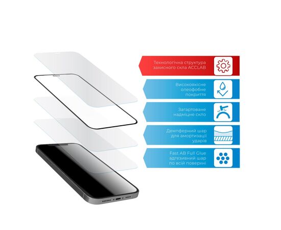 Стекло защитное ACCLAB Full Glue ESD Apple iPhone 14 Pro Max (1283126542060), изображение 3 Стекло защитное ACCLAB Full Glue ESD Apple iPhone 14 Pro Max (1283126542060), изображение 3