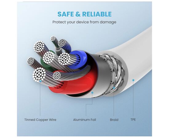 Дата кабель USB-C to Lightning 1.0m US171 MFI White Ugreen (US171/10493), изображение 7 Дата кабель USB-C to Lightning 1.0m US171 MFI White Ugreen (US171/10493), изображение 7