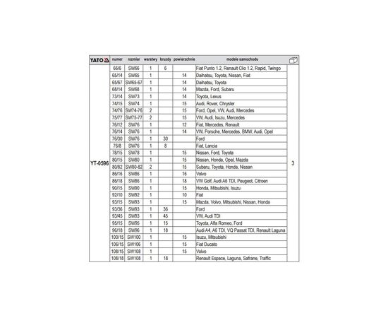 Автомобільний зйомник Yato для фільтрів YT-0596 (YT-0596), зображення 3 Автомобільний зйомник Yato для фільтрів YT-0596 (YT-0596), зображення 3