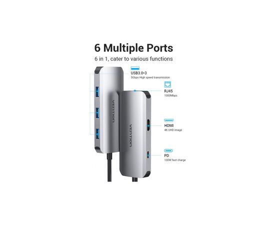 Концентратор Vention USB3.1 Type-C --> HDMI/USB 3.0x3/RJ45/PD 100W Hub 6-in-1 (TOHHB), изображение 4 Концентратор Vention USB3.1 Type-C --> HDMI/USB 3.0x3/RJ45/PD 100W Hub 6-in-1 (TOHHB), изображение 4