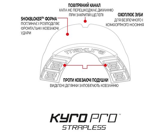 Капа Makura Kyro Pro Strapless Clear (Kyro_JR_Clear), изображение 8 Капа Makura Kyro Pro Strapless Clear (Kyro_JR_Clear), изображение 8