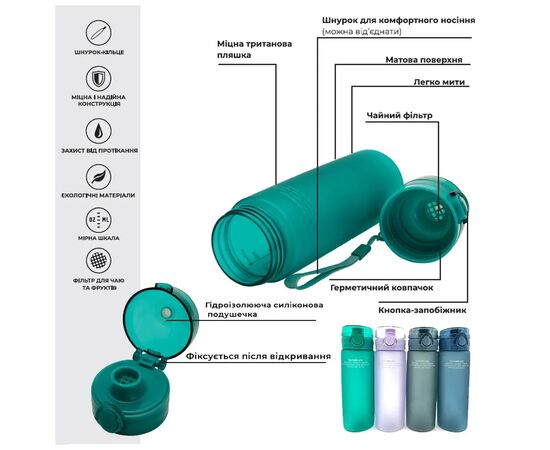 Бутылка для воды Casno 650 мл KXN-1157 Tritan Зелена (KXN-1157_Green_Tritan), изображение 8 Бутылка для воды Casno 650 мл KXN-1157 Tritan Зелена (KXN-1157_Green_Tritan), изображение 8