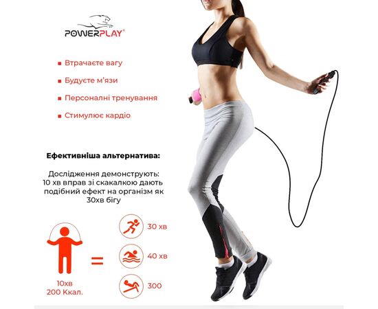 Скакалка PowerPlay 4204 Блакитна (PP_4204_Blue), изображение 10 Скакалка PowerPlay 4204 Блакитна (PP_4204_Blue), изображение 10
