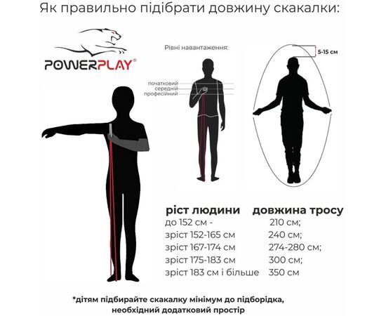 Скакалка PowerPlay 4204 Блакитна (PP_4204_Blue), изображение 9 Скакалка PowerPlay 4204 Блакитна (PP_4204_Blue), изображение 9