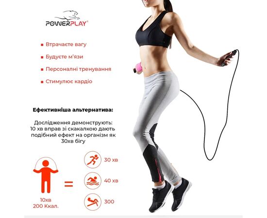 Скакалка PowerPlay 4205 Зелена (PP_4205_Green), зображення 7 Скакалка PowerPlay 4205 Зелена (PP_4205_Green), зображення 7