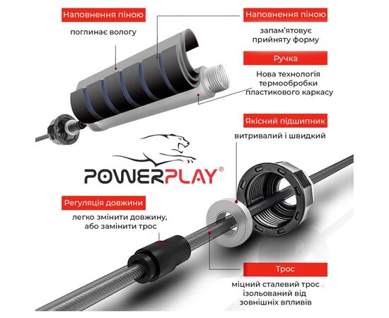 Скакалка PowerPlay 4210 швидкісна Чорна (PP_4210_Black/Red), изображение 6 Скакалка PowerPlay 4210 швидкісна Чорна (PP_4210_Black/Red), изображение 6