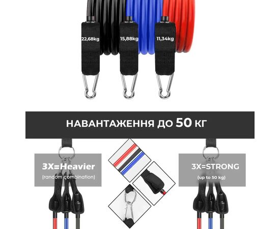 Эспандер Power System PS-4098 Ultimate Expander Set набір 3 шт (4098MX-0), изображение 5 Эспандер Power System PS-4098 Ultimate Expander Set набір 3 шт (4098MX-0), изображение 5