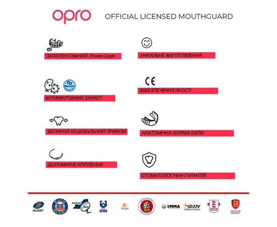 Капа Opro Snap-Fit Braces під брекети White (SN_Braces_White), изображение 7 Капа Opro Snap-Fit Braces під брекети White (SN_Braces_White), изображение 7