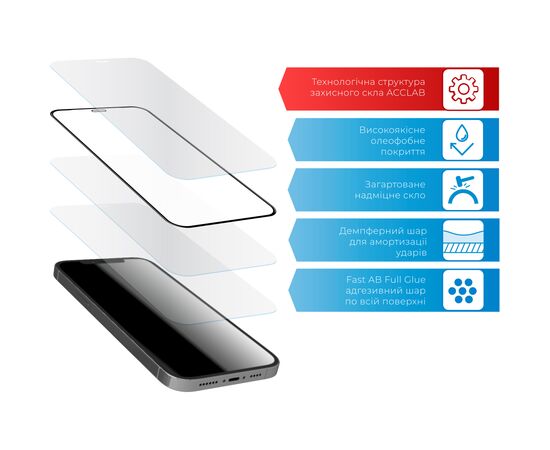 Стекло защитное ACCLAB Full Glue Apple iPhone 14 Pro (1283126541971), изображение 3 Стекло защитное ACCLAB Full Glue Apple iPhone 14 Pro (1283126541971), изображение 3