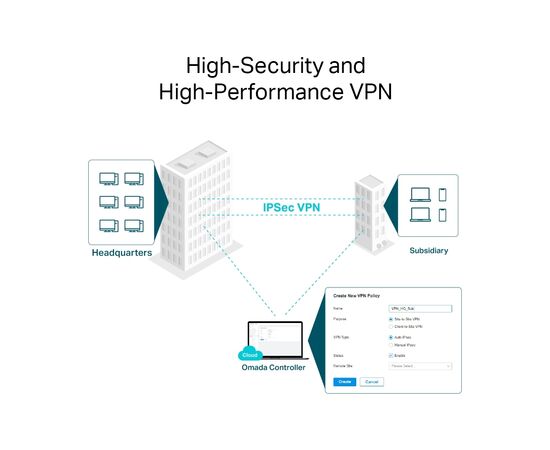 Маршрутизатор TP-Link ER8411, изображение 8 Маршрутизатор TP-Link ER8411, изображение 8