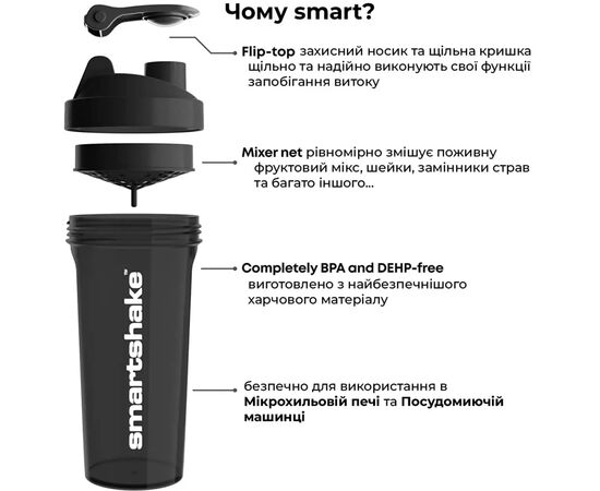 Шейкер спортивный SmartShake Lite 1000ml Glossy-Black (10611202), изображение 5 Шейкер спортивный SmartShake Lite 1000ml Glossy-Black (10611202), изображение 5