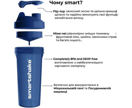 Шейкер спортивный SmartShake Lite 1000ml Glossy-Navy Blue (10611402), изображение 5