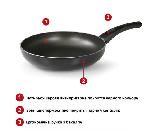 Сковорода Flonal Milano 32 см (GMRPB3242), изображение 6 Сковорода Flonal Milano 32 см (GMRPB3242), изображение 6