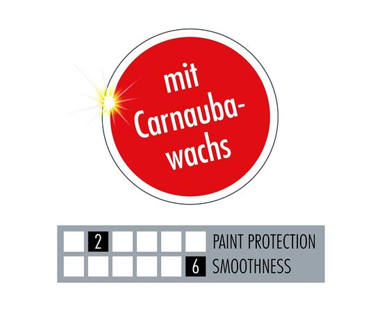 Автомобільний очисник Sonax PROFILINE SpeedProtect 1 л (288405), зображення 3 Автомобільний очисник Sonax PROFILINE SpeedProtect 1 л (288405), зображення 3