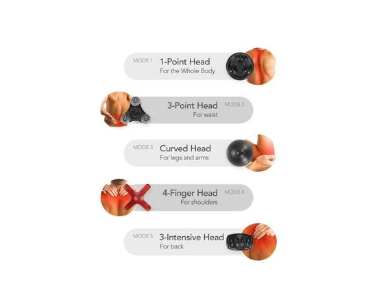 Масажер NAIPO XF-5120, зображення 6 Масажер NAIPO XF-5120, зображення 6