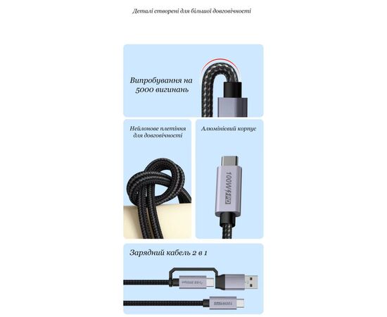 Дата кабель USB-C to USB-C 2.0m USB 3.2 Pulsing Fast Charging 100W XoKo (XK-SC-3-100W), изображение 3