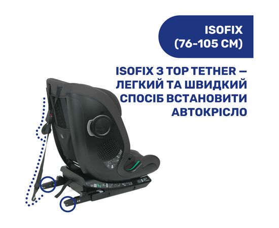 Автокресло Chicco MySeat i-Size Air Сіре (79873.21), изображение 4 Автокресло Chicco MySeat i-Size Air Сіре (79873.21), изображение 4