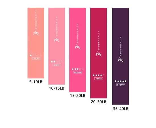 Эспандер 4yourhealth Mini Band Fitness 2662 Рожевий набір із 5шт (4YH_2662_5set), изображение 9 Эспандер 4yourhealth Mini Band Fitness 2662 Рожевий набір із 5шт (4YH_2662_5set), изображение 9