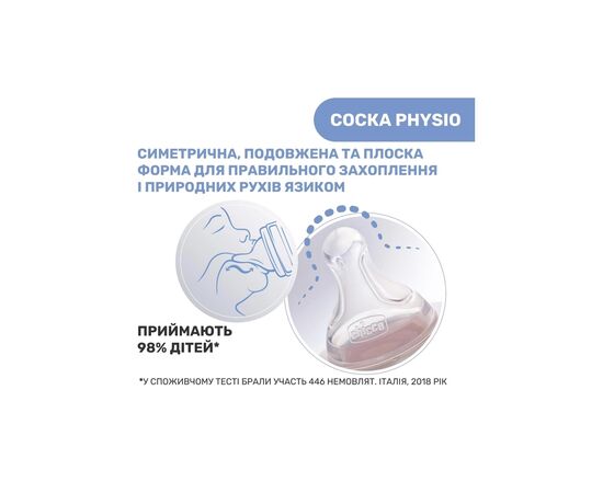 Бутылочка для кормления Chicco Well-Being Colors с силиконовой соской 4м+ 330 мл Оранжевая (28637.31), изображение 4