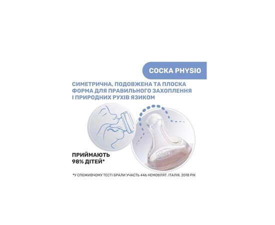 Бутылочка для кормления Chicco Well-Being Colors с силиконовой соской 4м+ 330 мл Мятная (28637.21), изображение 4