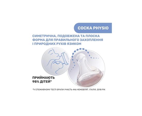 Бутылочка для кормления Chicco Well-Being Colors с силиконовой соской 0м+ 150 мл (28711.31), изображение 4 Бутылочка для кормления Chicco Well-Being Colors с силиконовой соской 0м+ 150 мл (28711.31), изображение 4