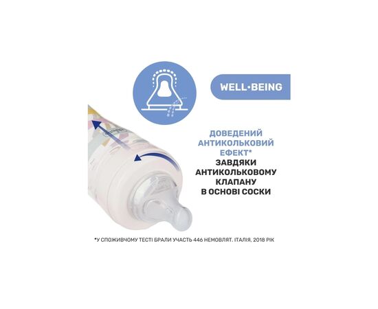 Бутылочка для кормления Chicco Well-Being Colors с силиконовой соской 0м+ 150 мл (28711.31), изображение 5 Бутылочка для кормления Chicco Well-Being Colors с силиконовой соской 0м+ 150 мл (28711.31), изображение 5