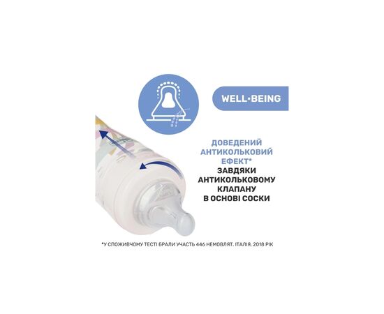 Бутылочка для кормления Chicco Well-Being Colors с силиконовой соской 0м+ 240 мл Оранжевая (28721.31), изображение 4 Бутылочка для кормления Chicco Well-Being Colors с силиконовой соской 0м+ 240 мл Оранжевая (28721.31), изображение 4