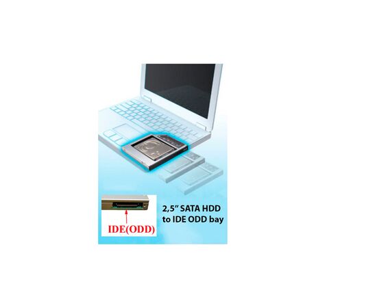 Фрейм-переходник Maiwo 2,5" 12.7 mm HDD/SSD SATA IDE (NSTOR-12-IDE), изображение 7 Фрейм-переходник Maiwo 2,5" 12.7 mm HDD/SSD SATA IDE (NSTOR-12-IDE), изображение 7