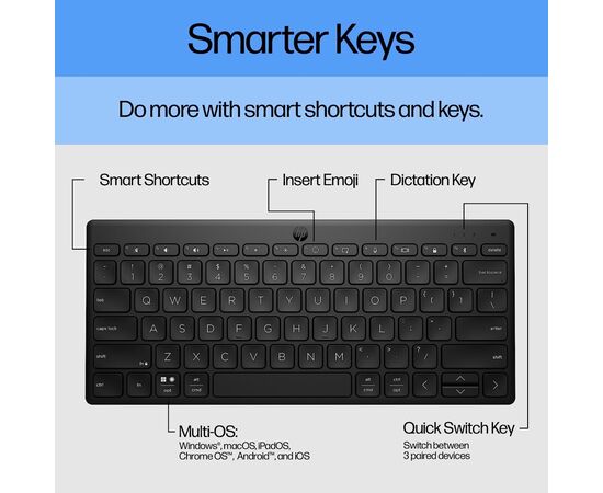 Клавиатура HP 350 Compact Multi-Device Bluetooth UA Black (692S8AA), изображение 5 Клавиатура HP 350 Compact Multi-Device Bluetooth UA Black (692S8AA), изображение 5