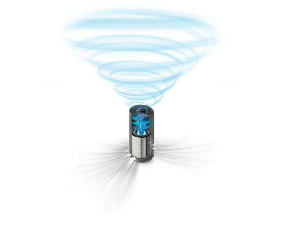 Воздухоочиститель Philips AC 2959/53 (AC2959/53), изображение 6 Воздухоочиститель Philips AC 2959/53 (AC2959/53), изображение 6