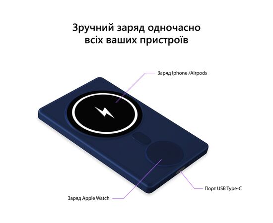 Батарея универсальная AirOn 3in1 MagSafe PowerCharge для iPhone, Apple Watch, AirPods, Android, 5000 mAh, QC/3.0, Qi (6126755803222), изображение 8 Батарея универсальная AirOn 3in1 MagSafe PowerCharge для iPhone, Apple Watch, AirPods, Android, 5000 mAh, QC/3.0, Qi (6126755803222), изображение 8