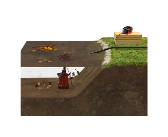 Садовий насос Einhell для брудної води GE-DP 18/25 Li - Solo, PXC, 18В, 7500 л/г (без АКБ та ЗП) (4181580), зображення 5 Садовий насос Einhell для брудної води GE-DP 18/25 Li - Solo, PXC, 18В, 7500 л/г (без АКБ та ЗП) (4181580), зображення 5