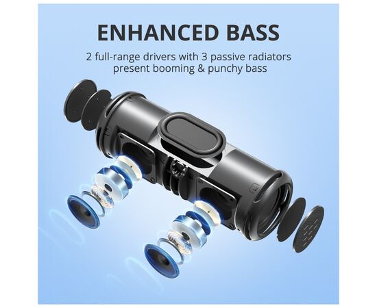 Акустична система Tronsmart T7 Lite Blue (964260), зображення 2 Акустична система Tronsmart T7 Lite Blue (964260), зображення 2