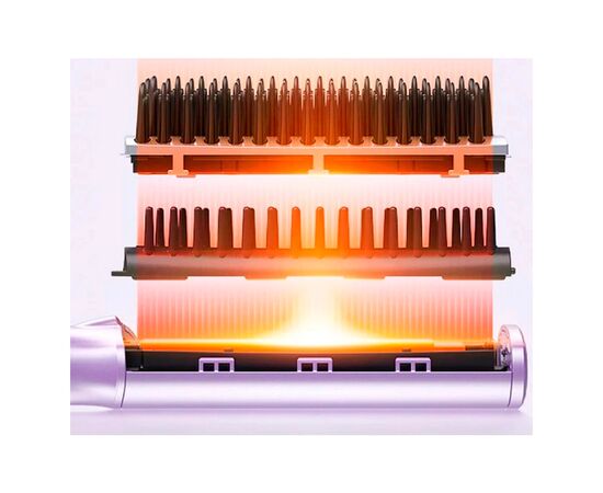 Электрощетка для волос Xiaomi ShowSee Hair Straightener E1-V Violet, изображение 5 Электрощетка для волос Xiaomi ShowSee Hair Straightener E1-V Violet, изображение 5